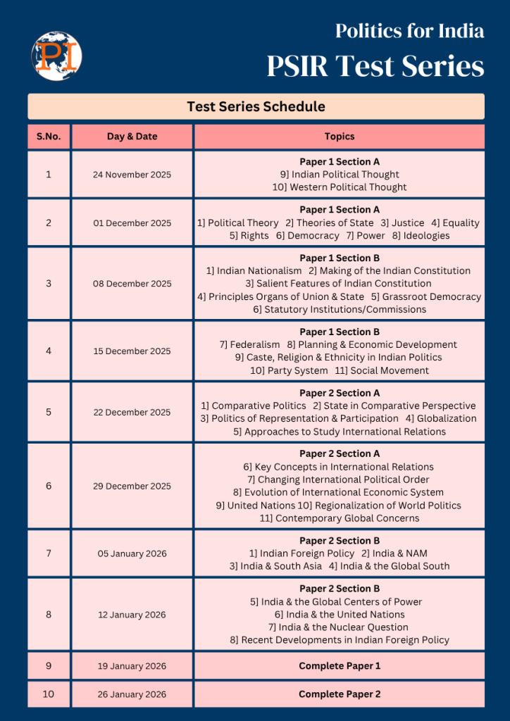 PSIR Test Series Schedule